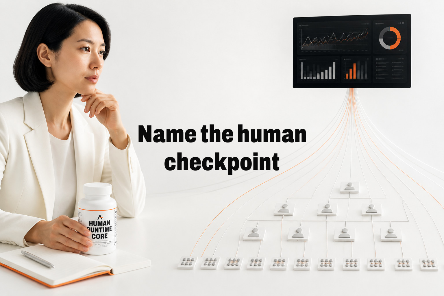 Name the human checkpoint. A dark executive dashboard overlooking a brightly lit org chart, with many workstreams collapsing upward into one screen — This week, decide what work needs a named human judgment and write that checkpoint down before…